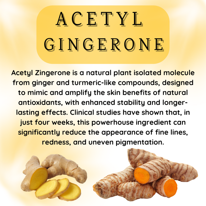 Garden of Wisdom Unveils Next-Generation Antioxidant Technology with Acetyl Zingerone