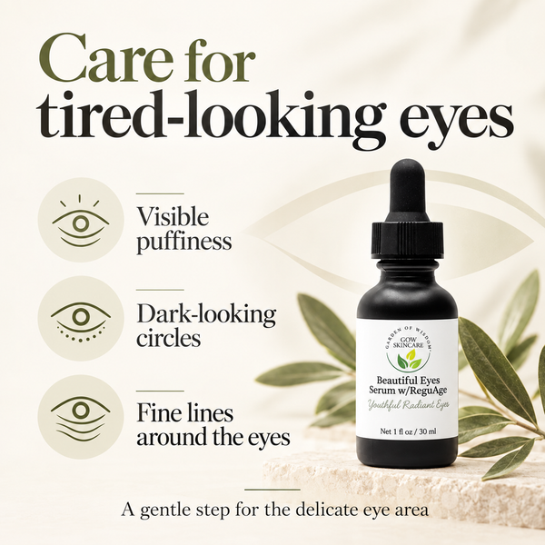 Beautiful Eyes Serum with ReguAge - for Youthful Eyes