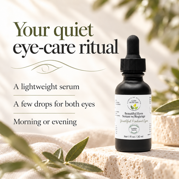 Beautiful Eyes Serum with ReguAge - for Youthful Eyes