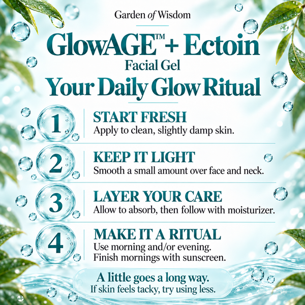 GlowAGE™ + Ectoin Facial Gel   ...       0.5 oz Amber Glass w/Glass Dropper