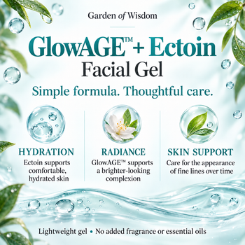 files/GlowAGE_Ectoinfacialgelinfographic.png