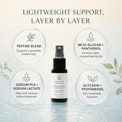 Peptide Comfort Hydration Mist