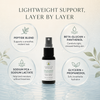 Peptide Comfort Hydration Mist