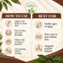 files/Progeline-How-to-Use-Best-For.png