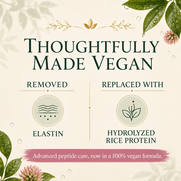 Vegan - Progeline™ Peptide Repair Serum - Plant-Powered Firming Support